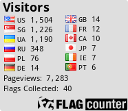 Flag Counter