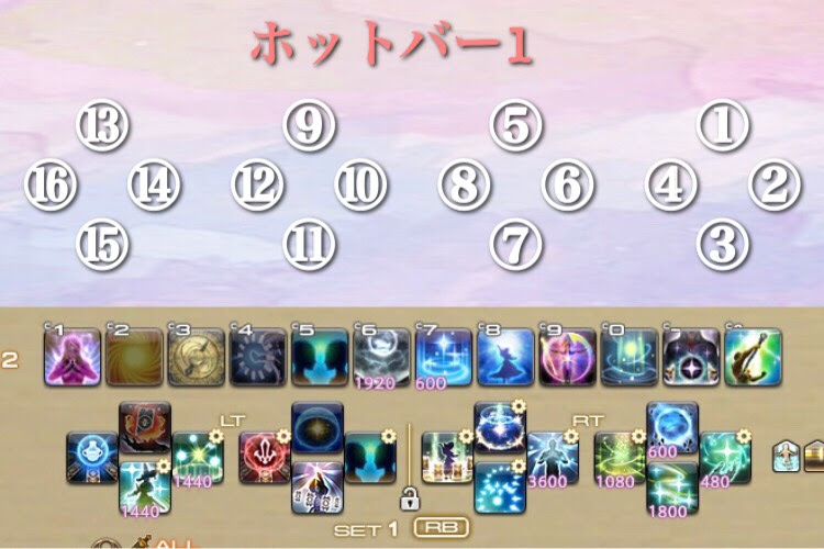 Ff14 占星術師 ホットバー配列 便利なマクロ Forパッチ4 3 あるうさチャンネル