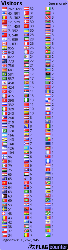 Free counters!