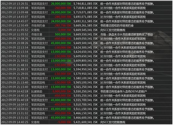 Eve Eve专区 Com中国游戏第一门户站
