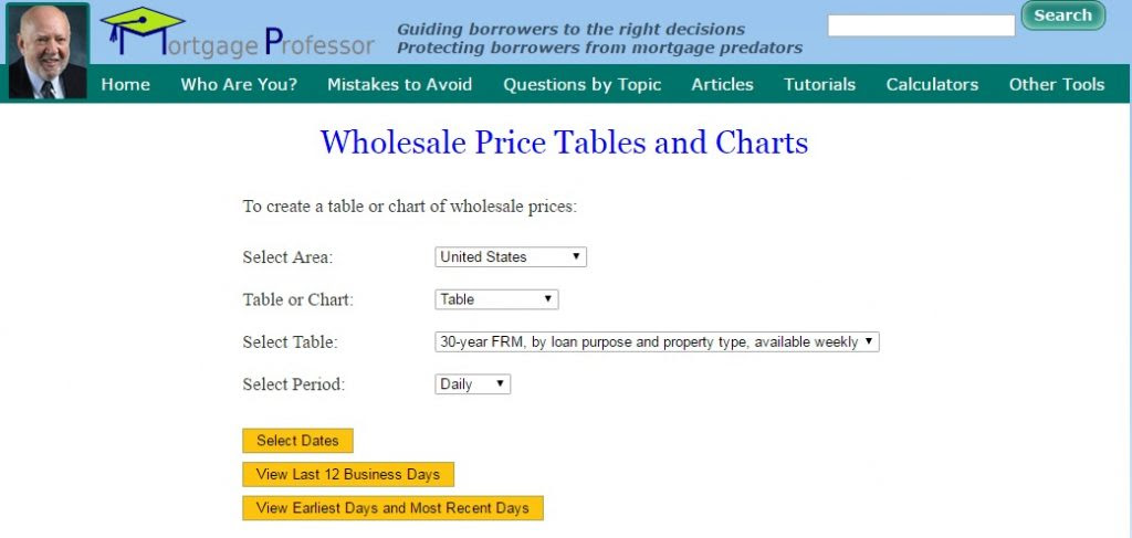 Compare Wholesale Mortgage Rates Online