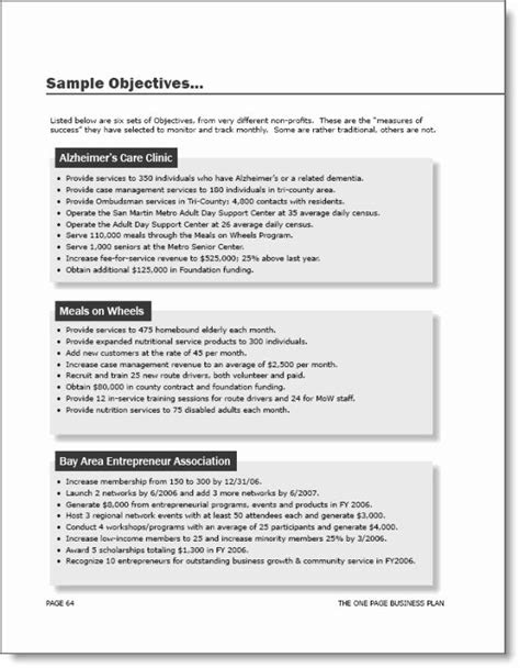 30 Pages Business Plan Template in 2020 | Business plan