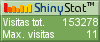 Contador de web gratis