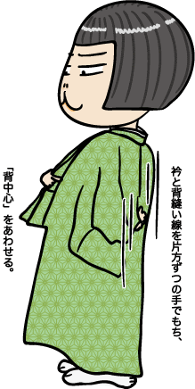 How To 1 着物の着付け方 1 着物イラストルポ 続 独りでキモノ着れるかな 落語編