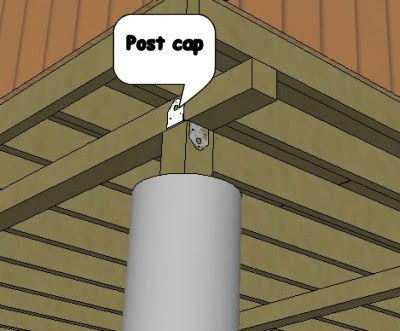 Shed Foundation Piers