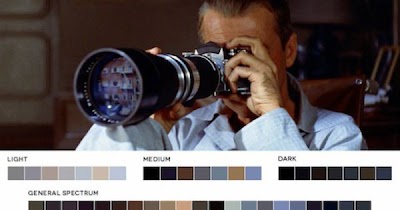 Cinematic Techniques In Rear Window 1954