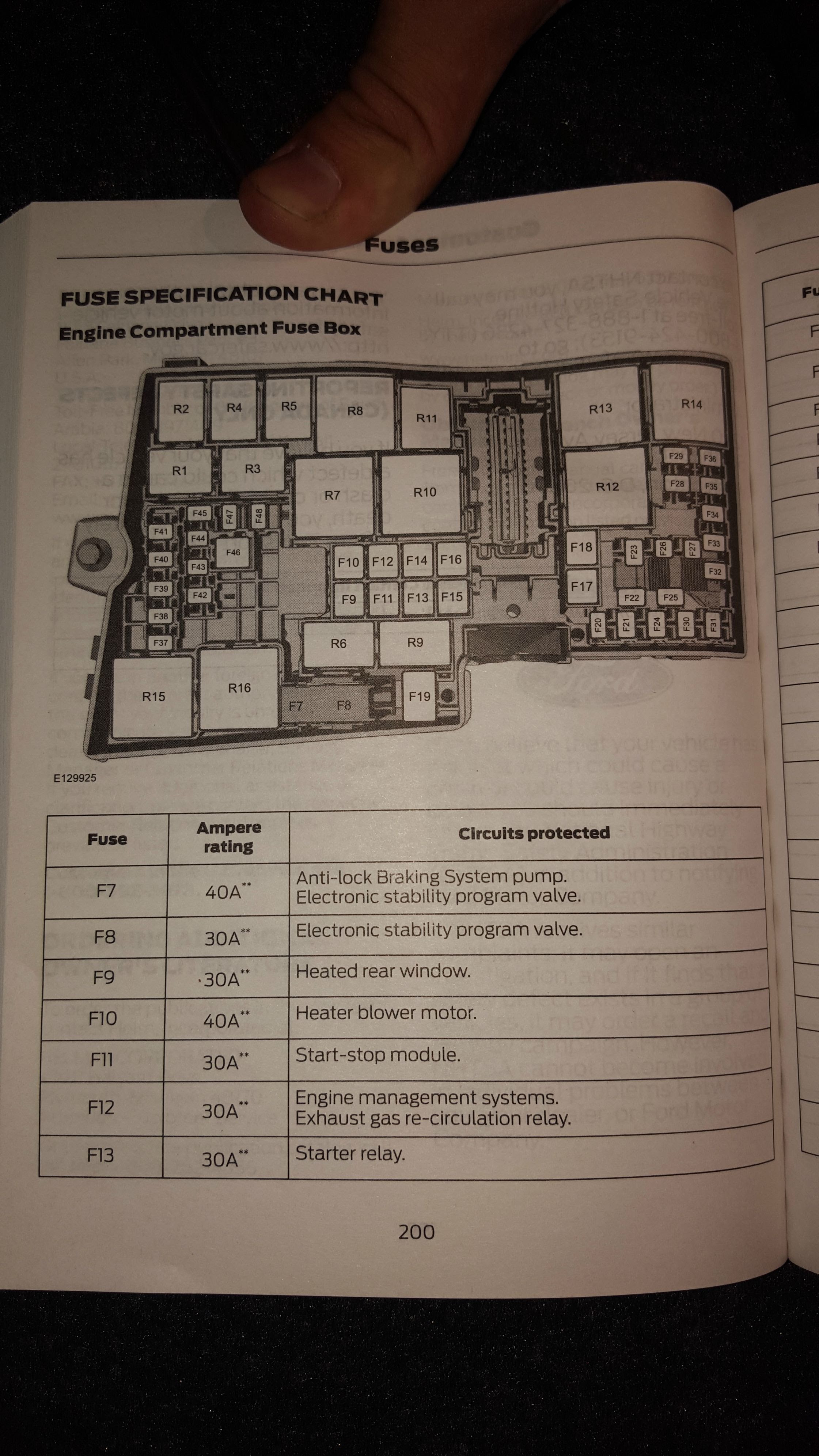 13-14 Focus ST Fuse Box Diagrams