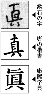 70以上 真 旧漢字 真 旧漢字 出し方