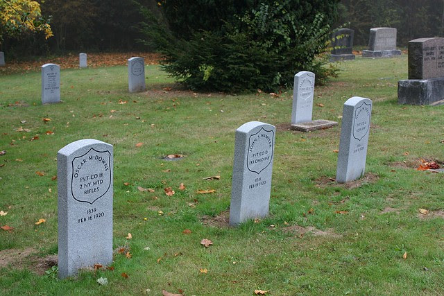Grand Army of the Republic Cemetery, Portland OR