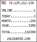 free counter