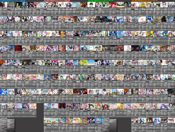 画像 動画追加 16年 2chベストアニメランキング 1位から順に約0作まで決定 あの作品は何位で頂点にはどの作品が 修正 ポンポコにゅーす ファン特化型アニメ感想サイト