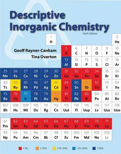 Descriptive Inorganic Chemistry, by Geoff Rayner-Canham, Tina Overton