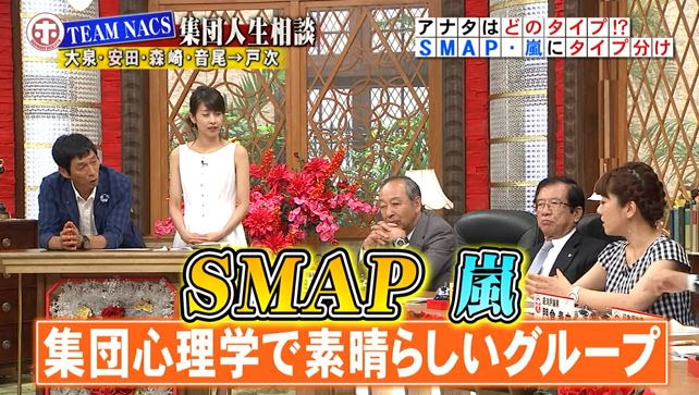 ホンマでっかｔｖ 集団心理学で素晴らしいグループは と 理由は ホンマでっかtvのネタバレ 評論まとめ