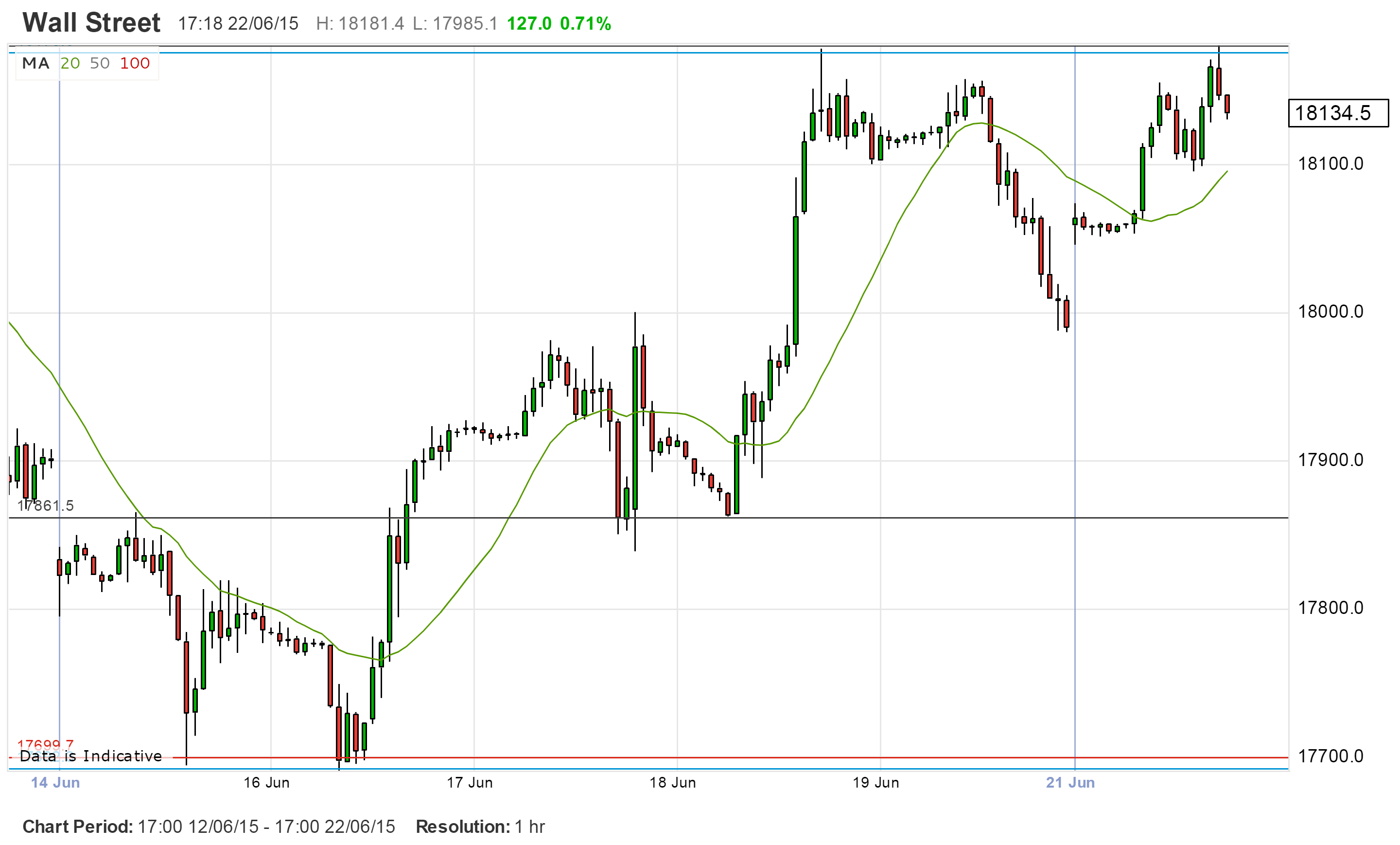 Reichsten Forex Trader In Nigeria Nz Forex Broker - 