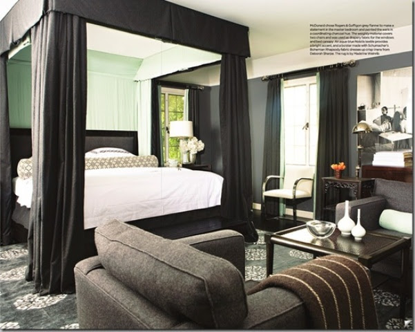 This entry is part of 8 in the series Masculine Room Design Ideas