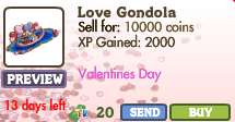 Love Gondola Market Info
