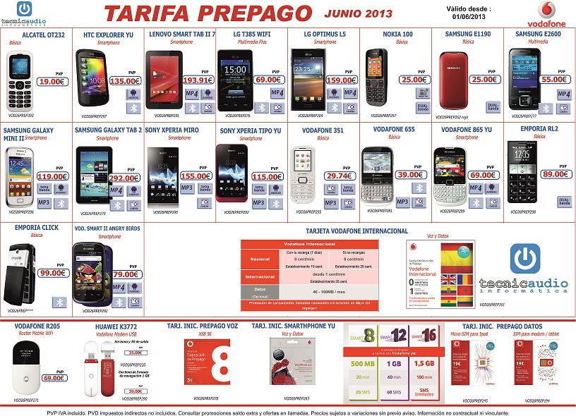 Ofertas de telefonos moviles Vodafone Empresas