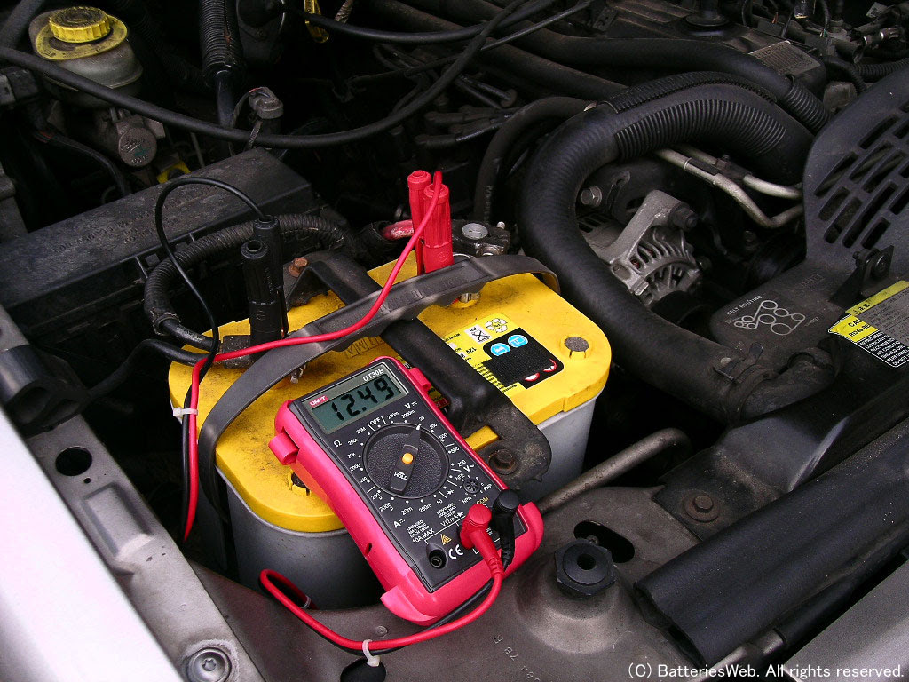 車対応電圧 電流テスター