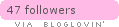 Follow on Bloglovin