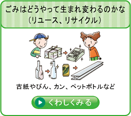 小学生のための環境リサイクル学習ホームページ