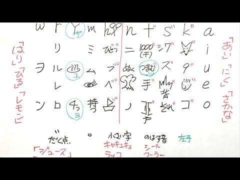 子どもカンタン手話教室 指文字 濁点や がつく表現 手話あいらんどニュース