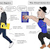 Chad Meme / The Virgin Art Vs The Chad Meme Virginvschad / There's a worldview online that men can be divided into two groups: