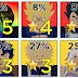 All Star Tower Defense Wiki / All Star Tower Defence Wiki - Updates All Star Tower ... : All star tower defense secondary characters.