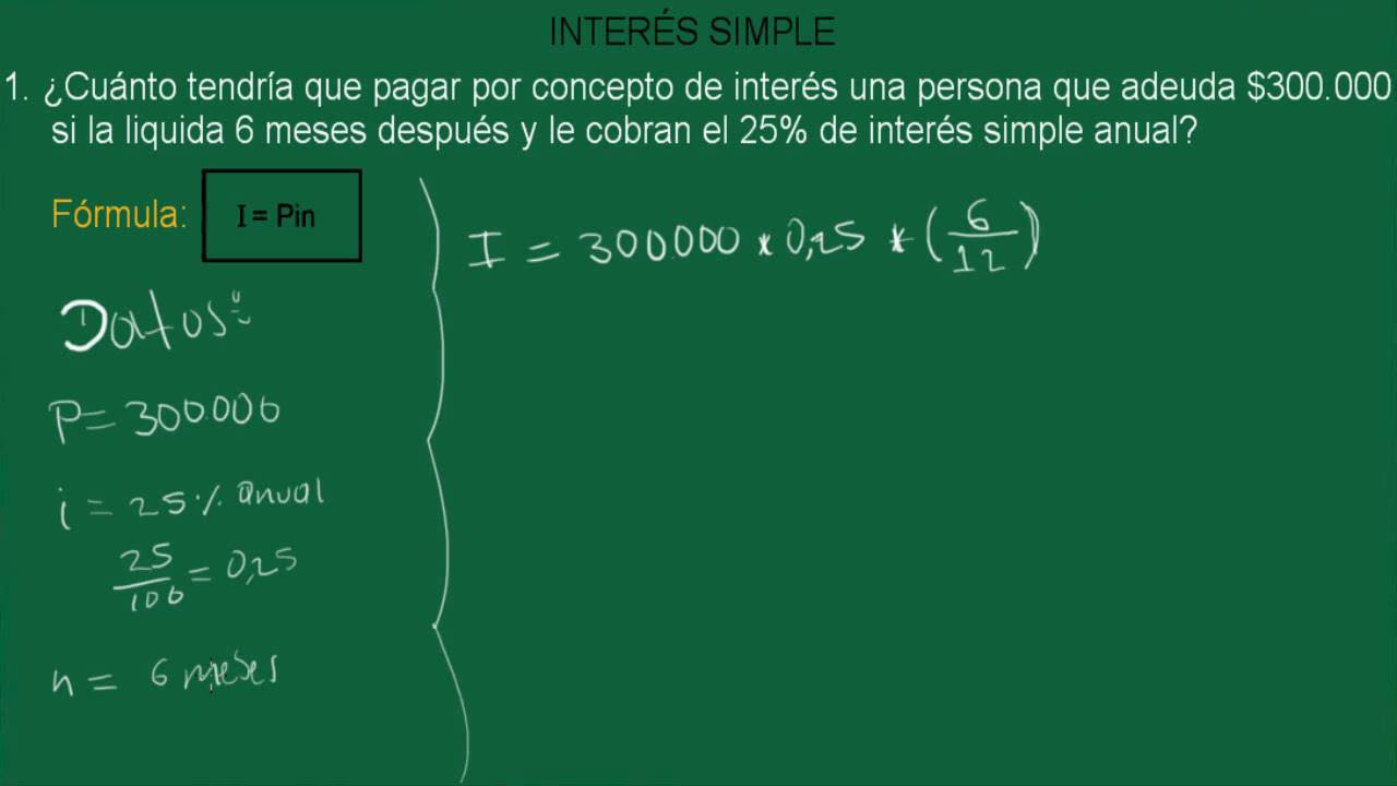Ejercicios resueltos de interes simple