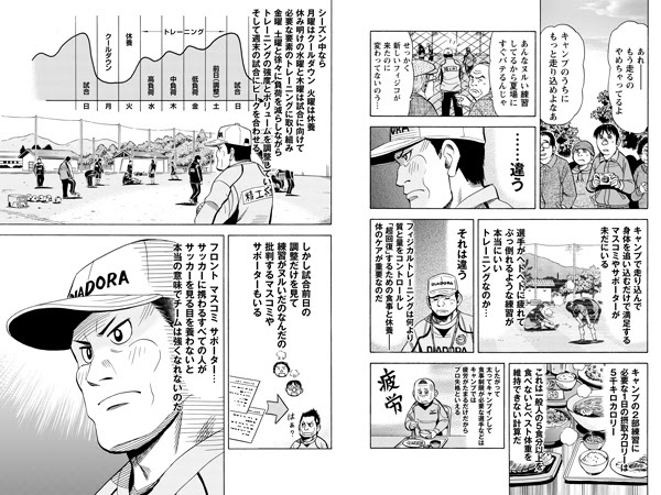 サッカーの憂鬱 裏方イレブン 2 コミックス 谷塾 プロフィジカルコーチ 谷真一郎によるトレーニングアドバイス