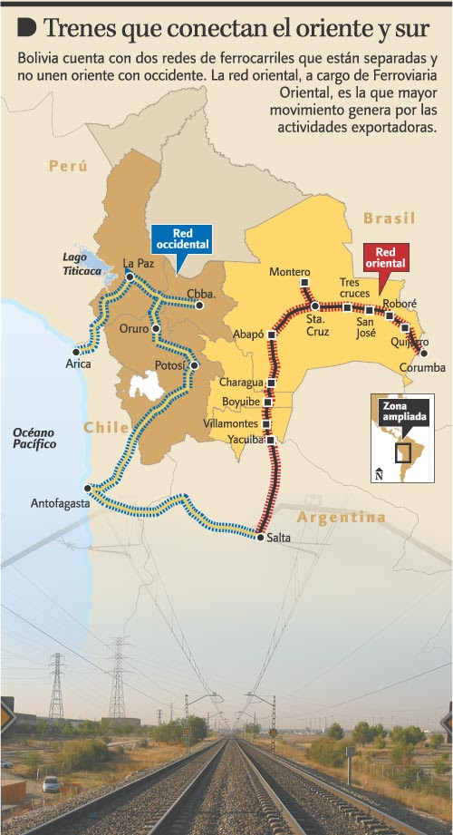 TRENES-CONECTAN 