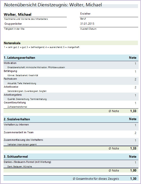 Arbeitszeugnis - Kitathek Pro