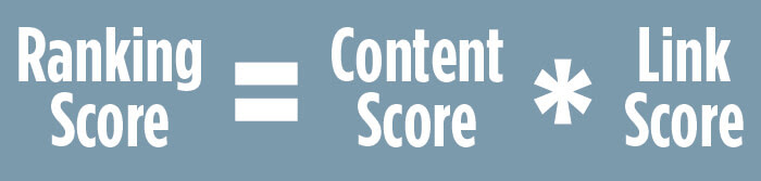 ranking score