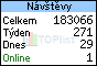 TOPlist