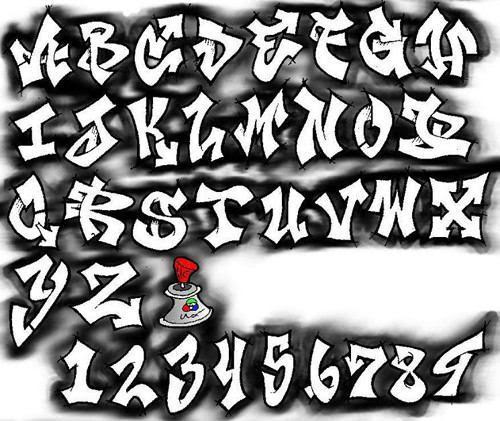 50 Gambar Tulisan Grafiti Paling Keren 2019 Berbagai Gadget 50 Gambar Tulisan Grafiti Paling Keren 2019 Berbagai Gadget