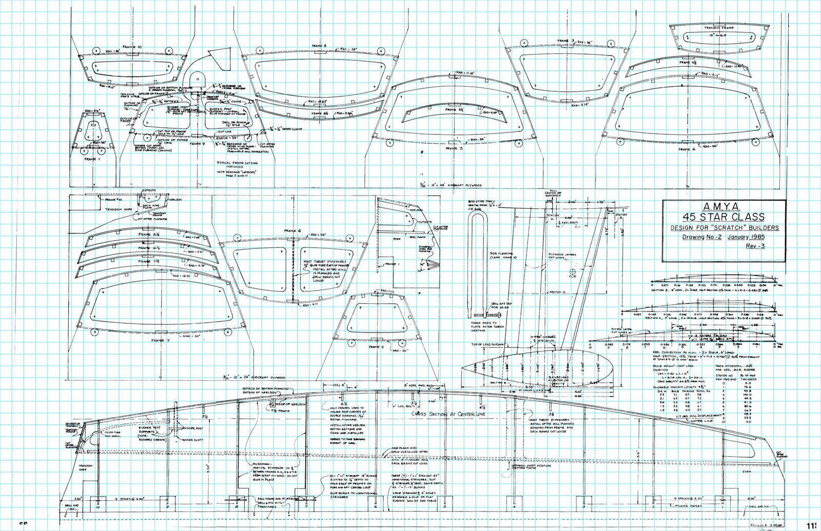 Model Rc Boat Plans Free PDF Woodworking