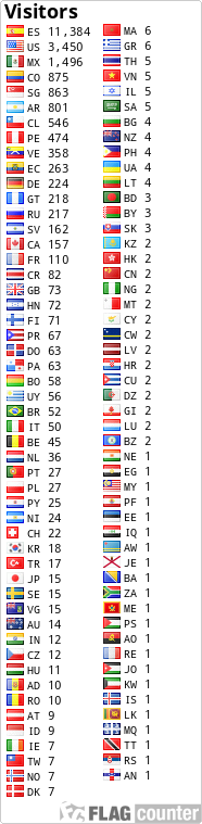 free counters