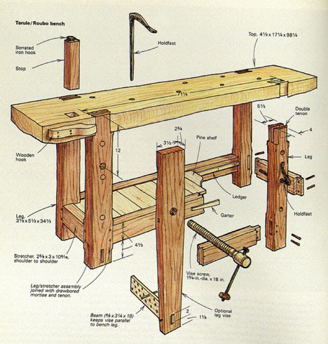 Woodwork Roubo Workbench Plans PDF Plans
