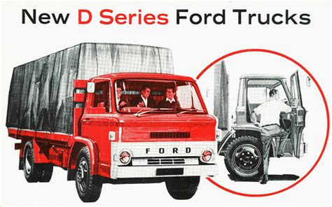 Free Download ford d1000 manual collection iBooks PDF