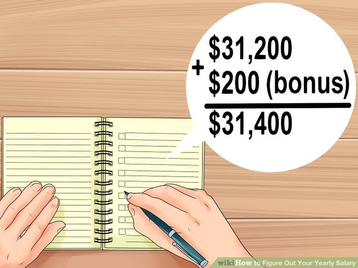 Figure Out Your Yearly Salary Step 8.jpg