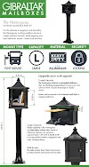 Door Mail Slot Cover Home Depot