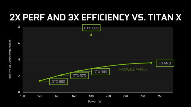 2016_nvidia_pascal_final_published-page-030