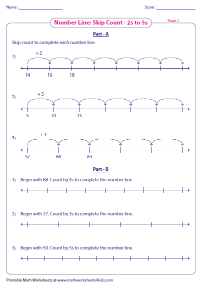 Skip Counting Worksheets: Mixed Review