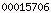 counter on blogger