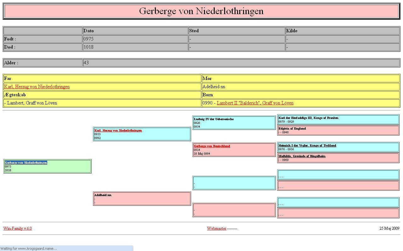 niederlothringen