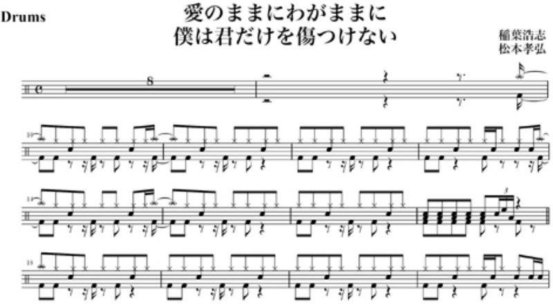 ドラマー とらたろう ドラム楽譜