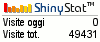 Contatore accessi gratuito