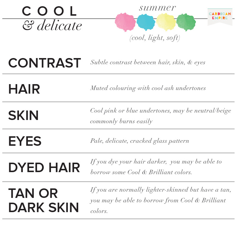 best  worst colors for summer seasonal color analysis
