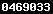 blogspot stats