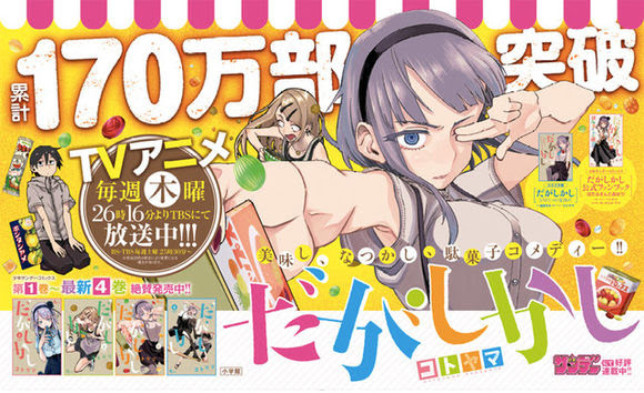 週刊少年サンデー 発行部数 漫画作品売上推移
