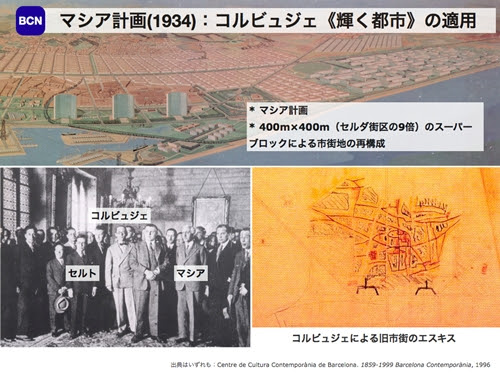 バルセロナ旧市街の再生005